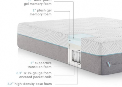 Gel Hybrid Split Mattress
